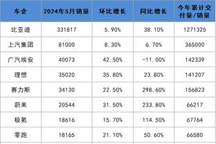 betway显示屏截图0