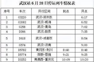 媒体人：两位国脚在征亚洲杯期间变自由球员，这倒是“活久见”