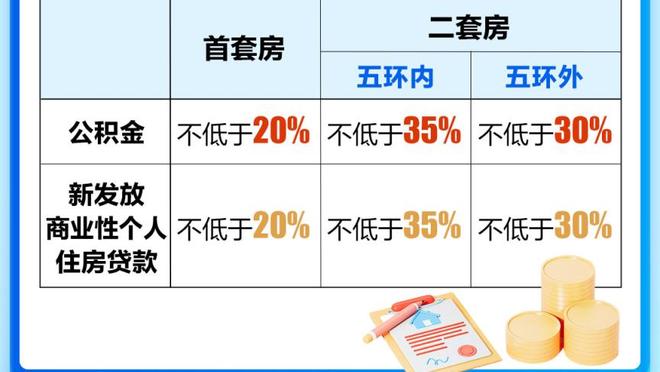 记者：卡塔尔让没打的球员都活动一下，我们还不抓紧时间啊？