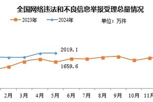 今日掘金VS雷霆！马龙：你能从他们的身上看到我们的影子